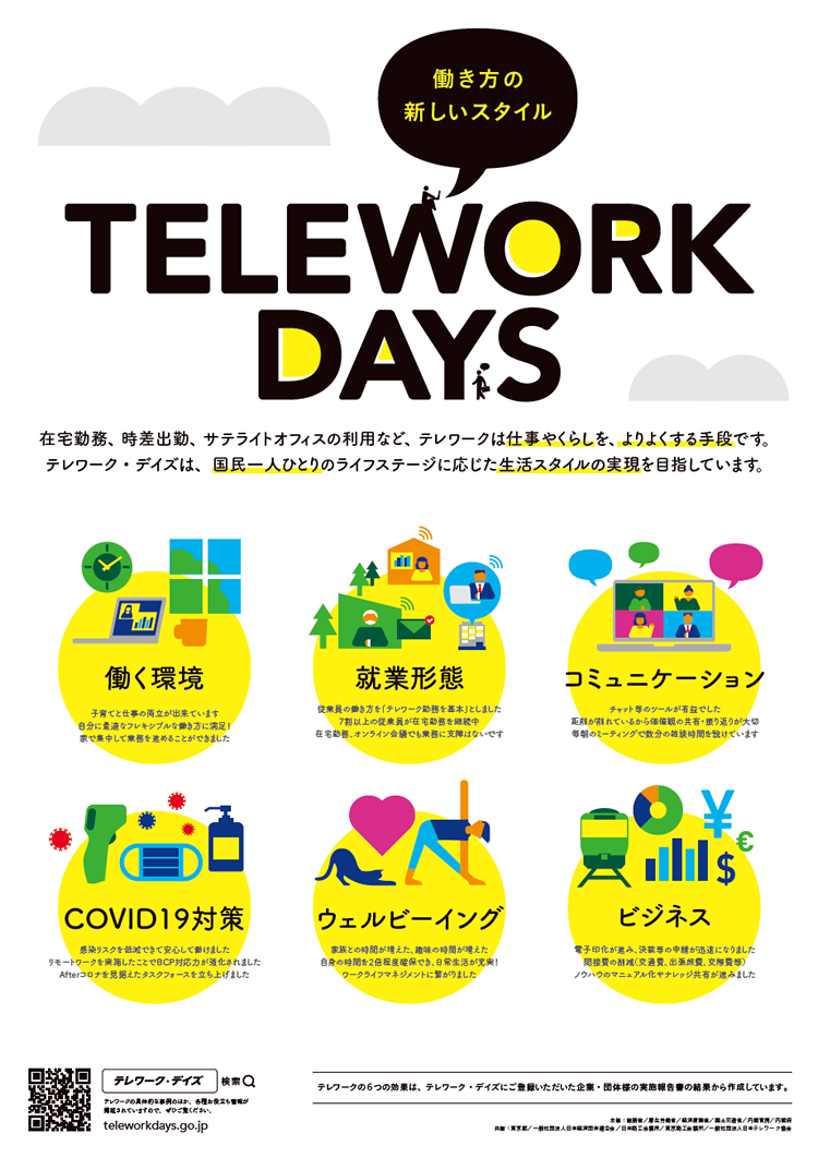 2020年版 テレワークデイズのポスター