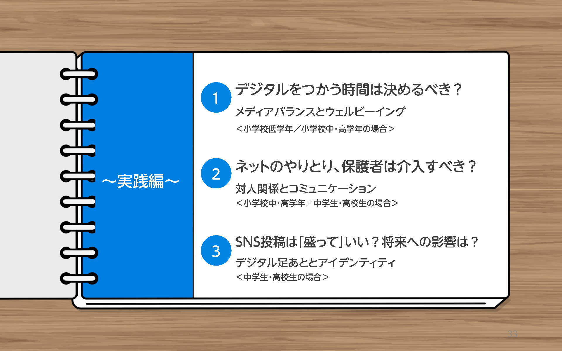 家庭で学ぶデジタル・シティズンシップ～保護者向けワークショップ～