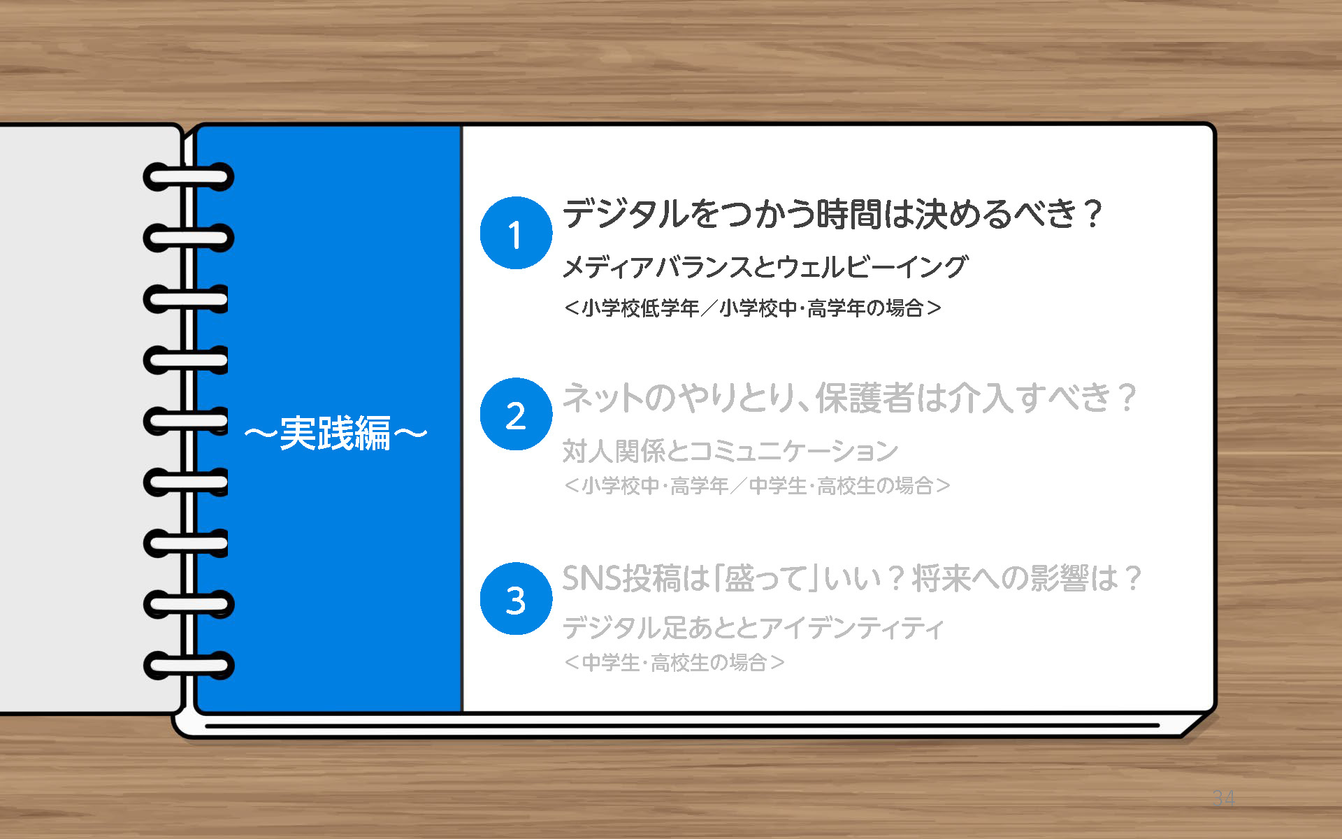 家庭で学ぶデジタル・シティズンシップ～保護者向けワークショップ～