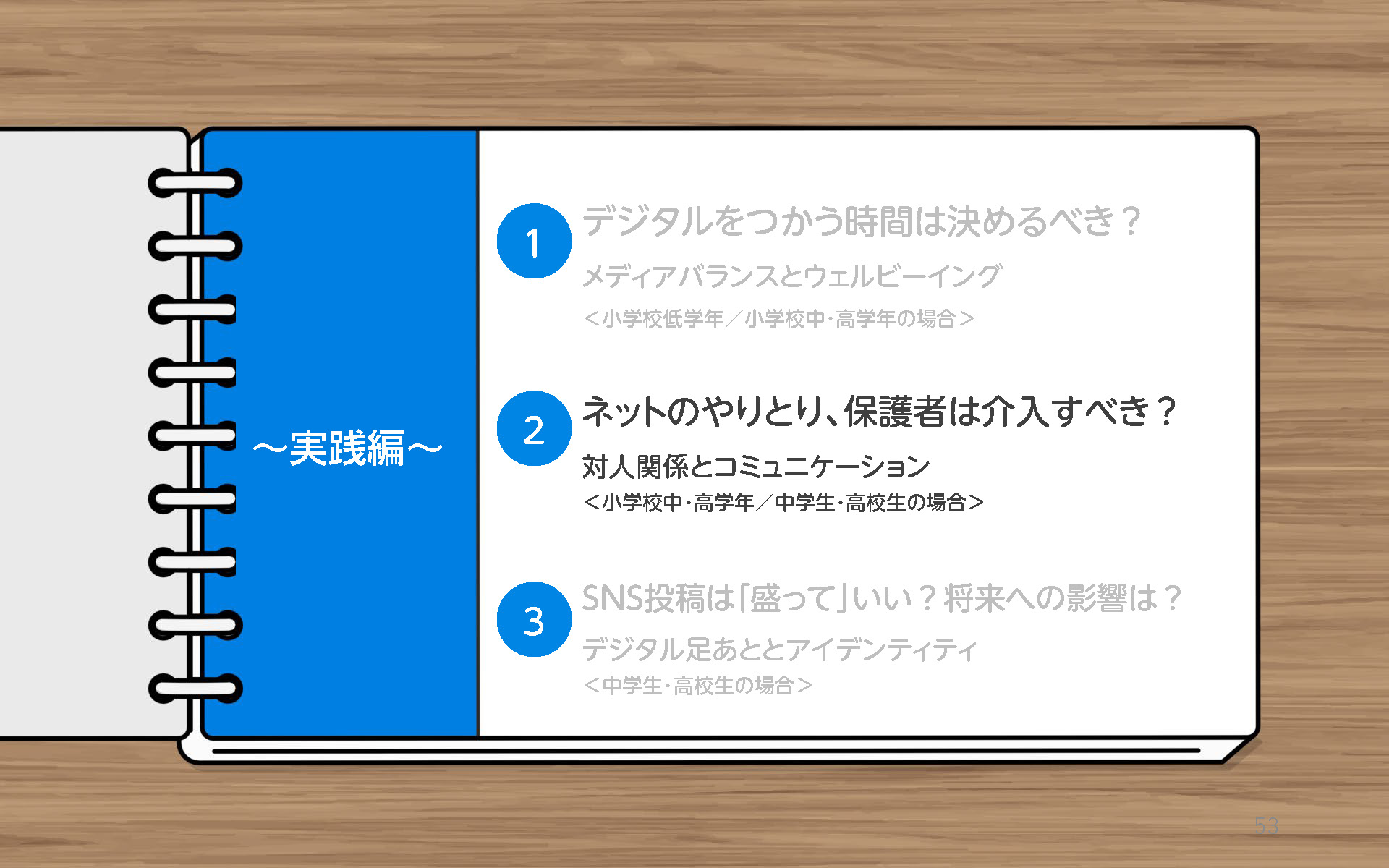 家庭で学ぶデジタル・シティズンシップ～保護者向けワークショップ～