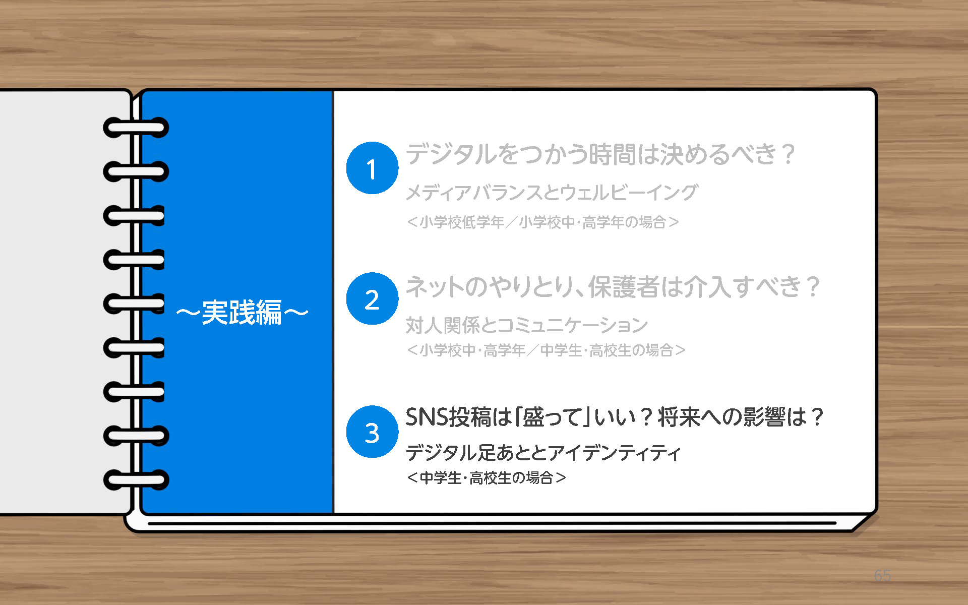 家庭で学ぶデジタル・シティズンシップ～保護者向けワークショップ～