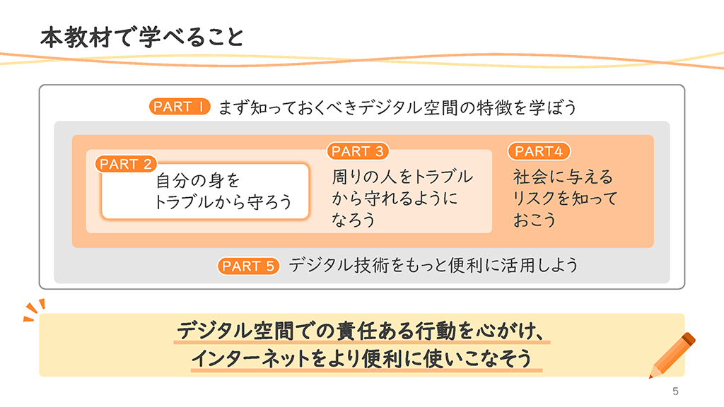 保護者向けスライダーページ番号06