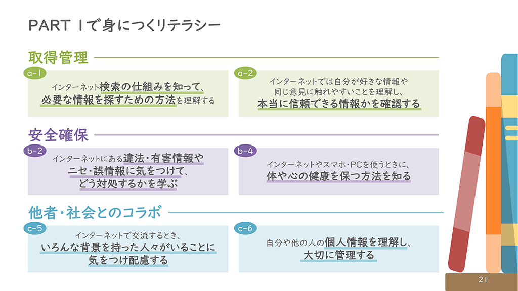 保護者向けスライダーページ番号22
