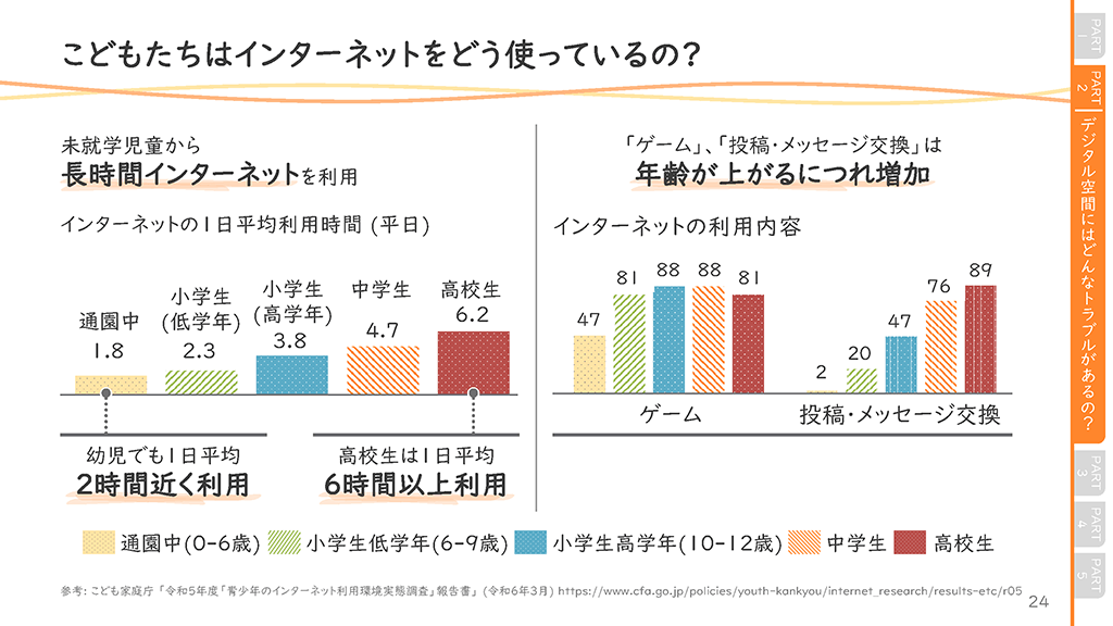 保護者向けスライダーページ番号25