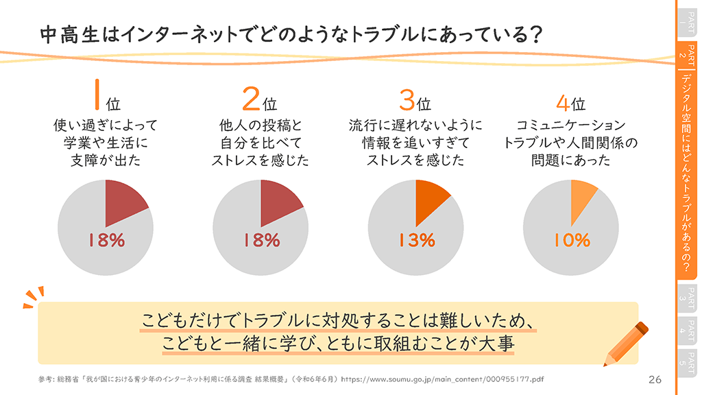 保護者向けスライダーページ番号27