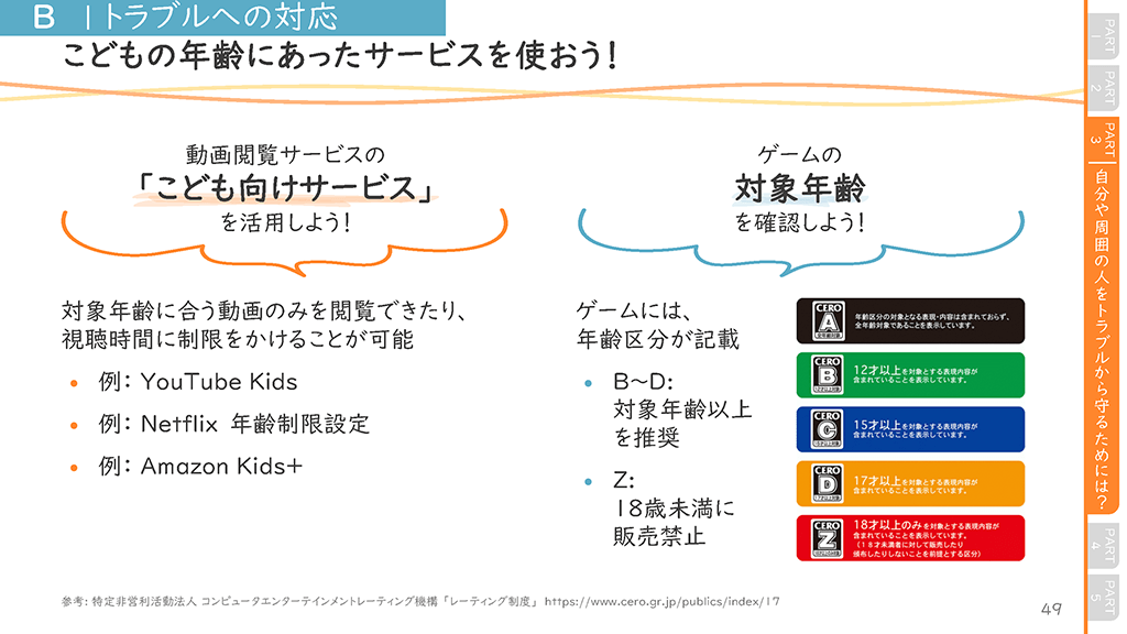 保護者向けスライダーページ番号50