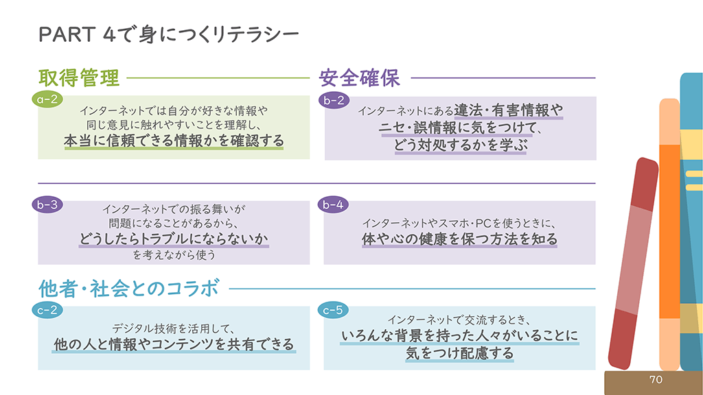 保護者向けスライダーページ番号71