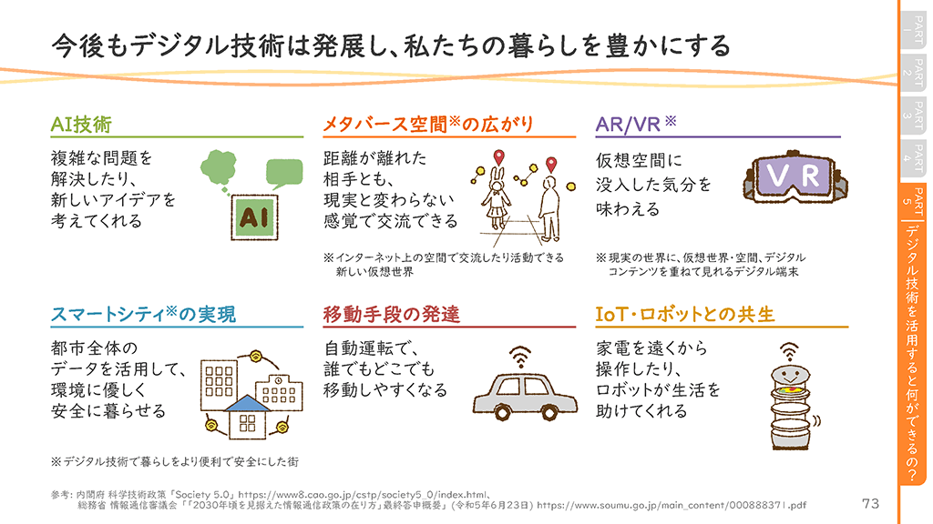保護者向けスライダーページ番号74