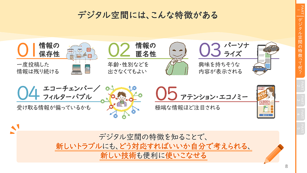 シニア向けスライダーページ番号09