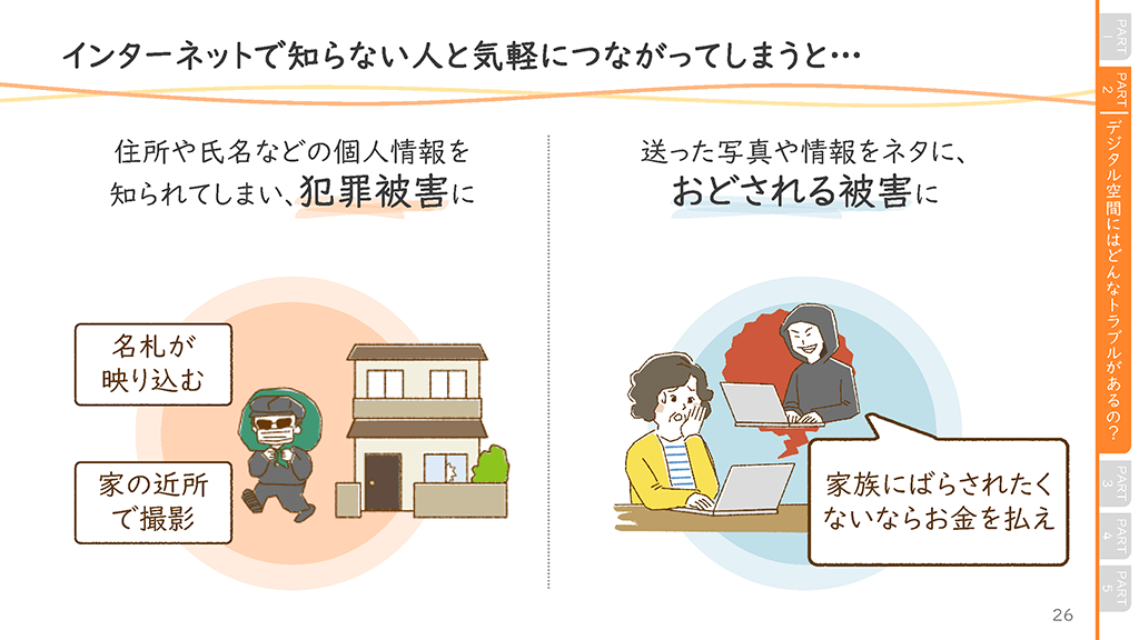 シニア向けスライダーページ番号27