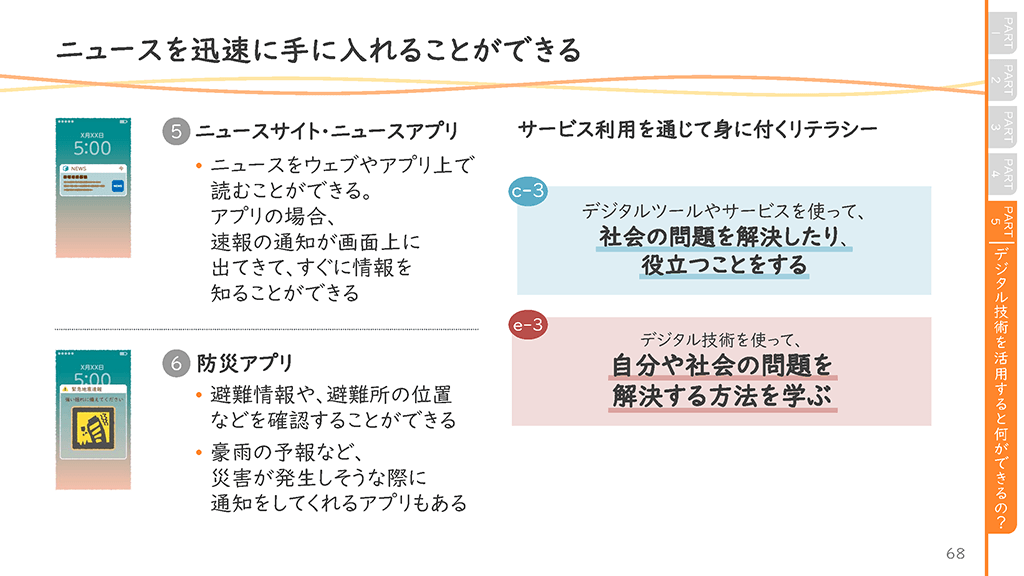 シニア向けスライダーページ番号69