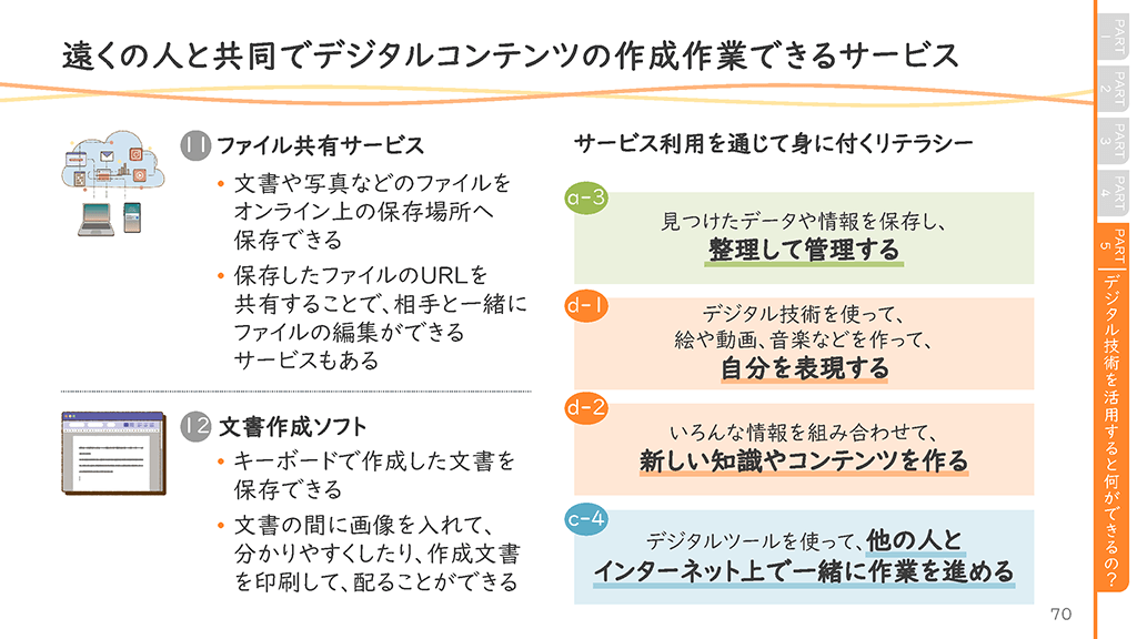シニア向けスライダーページ番号71