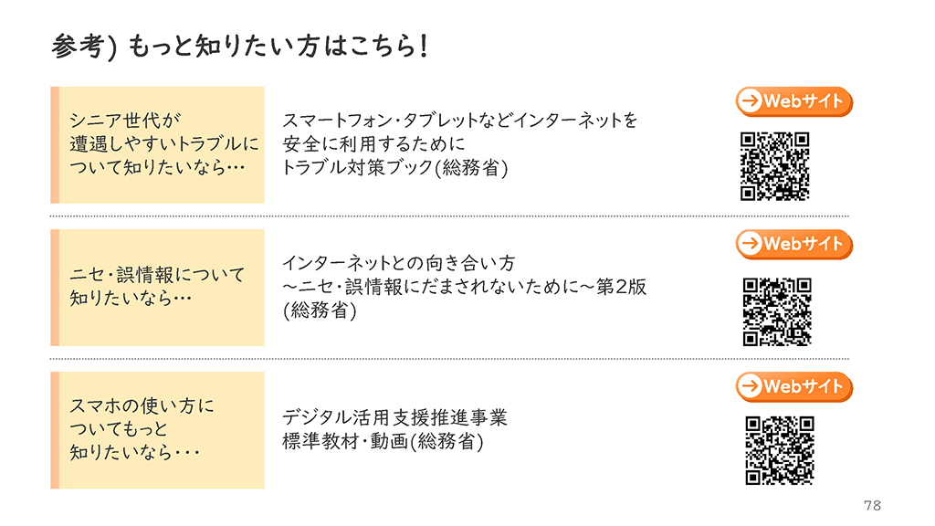 シニア向けスライダーページ番号79