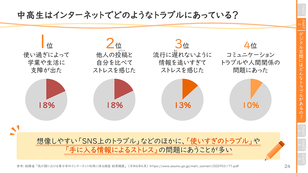 青少年向けスライダーページ番号25
