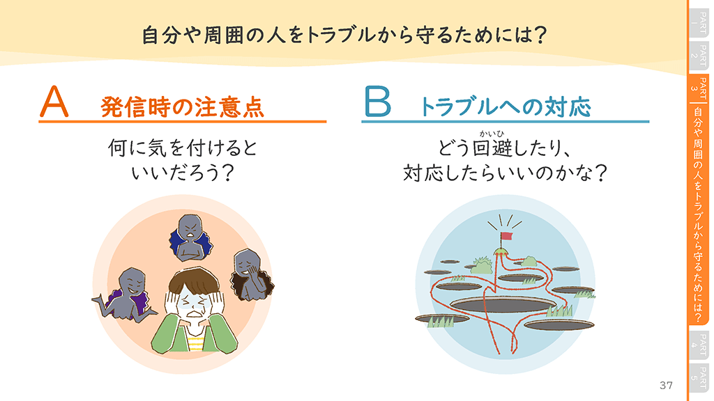 青少年向けスライダーページ番号38