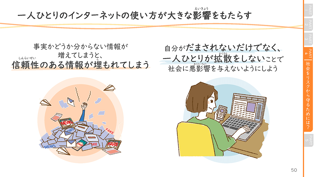 青少年向けスライダーページ番号51
