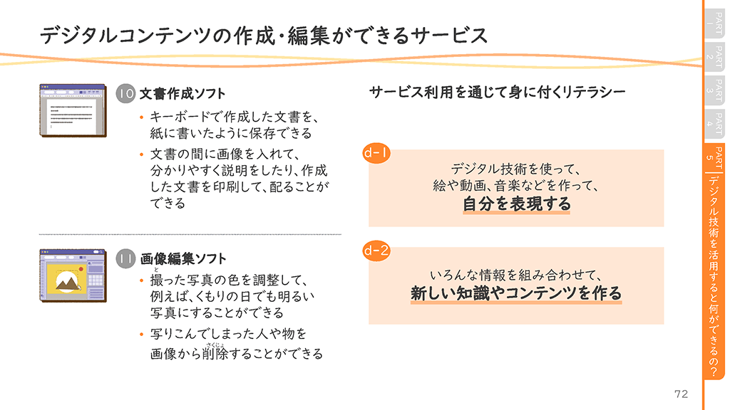 青少年向けスライダーページ番号73