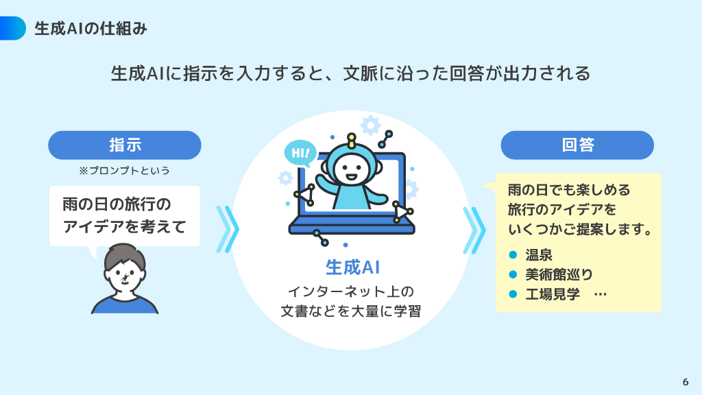 スライダーページ番号06