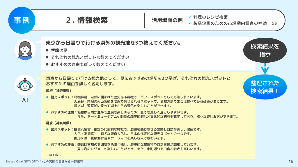 スライダーページ番号15