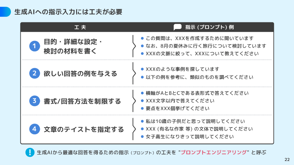 スライダーページ番号22