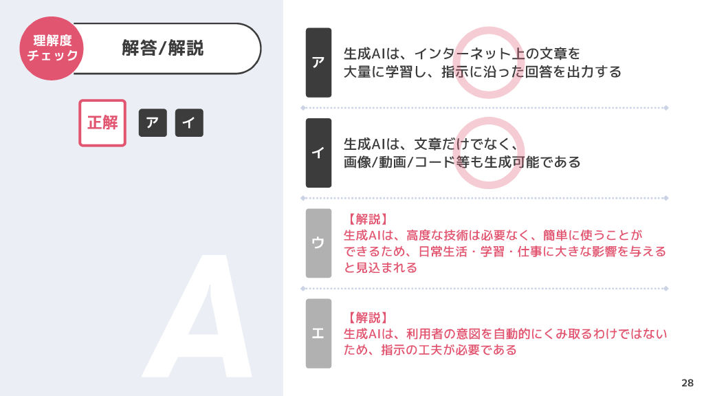 スライダーページ番号28