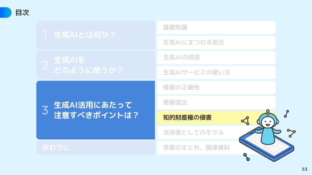 スライダーページ番号53