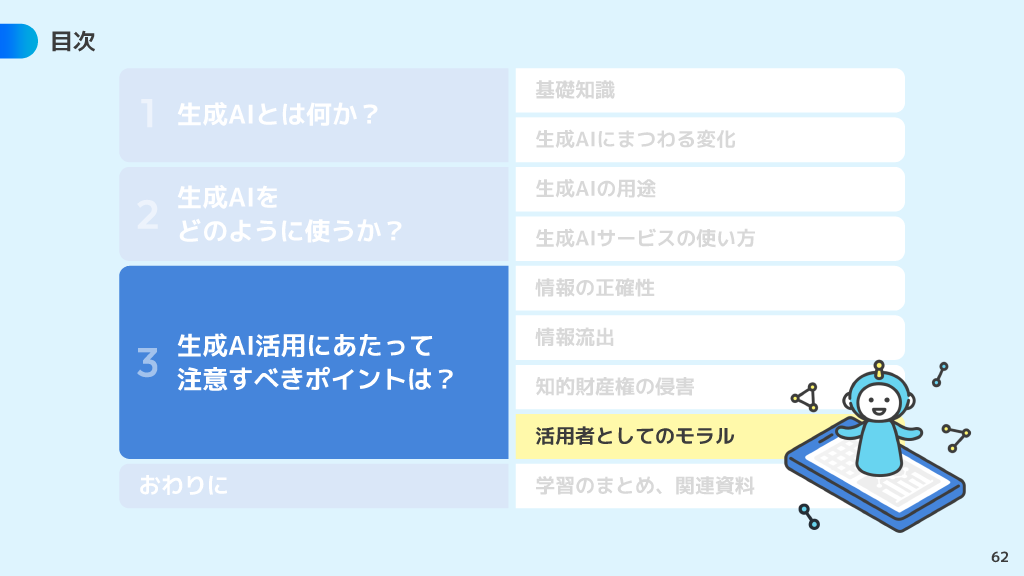 スライダーページ番号62