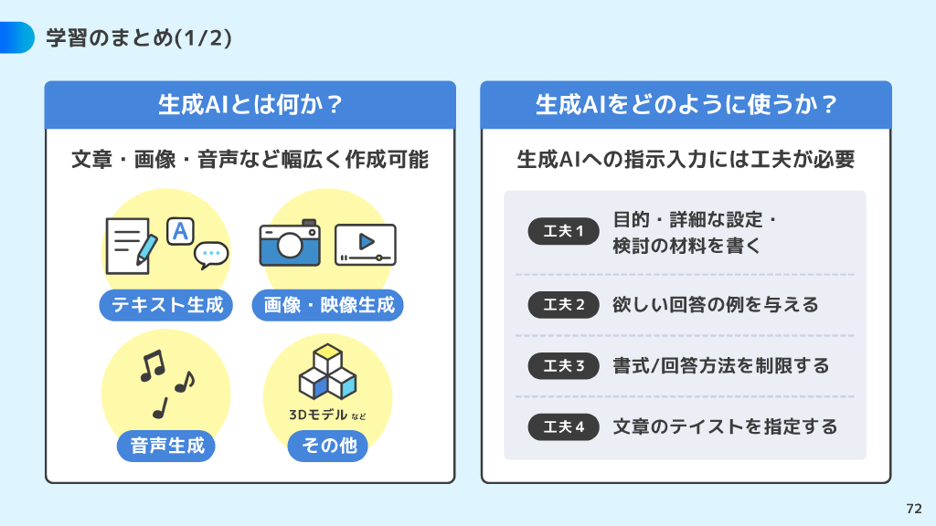 スライダーページ番号72