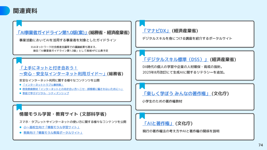 スライダーページ番号74