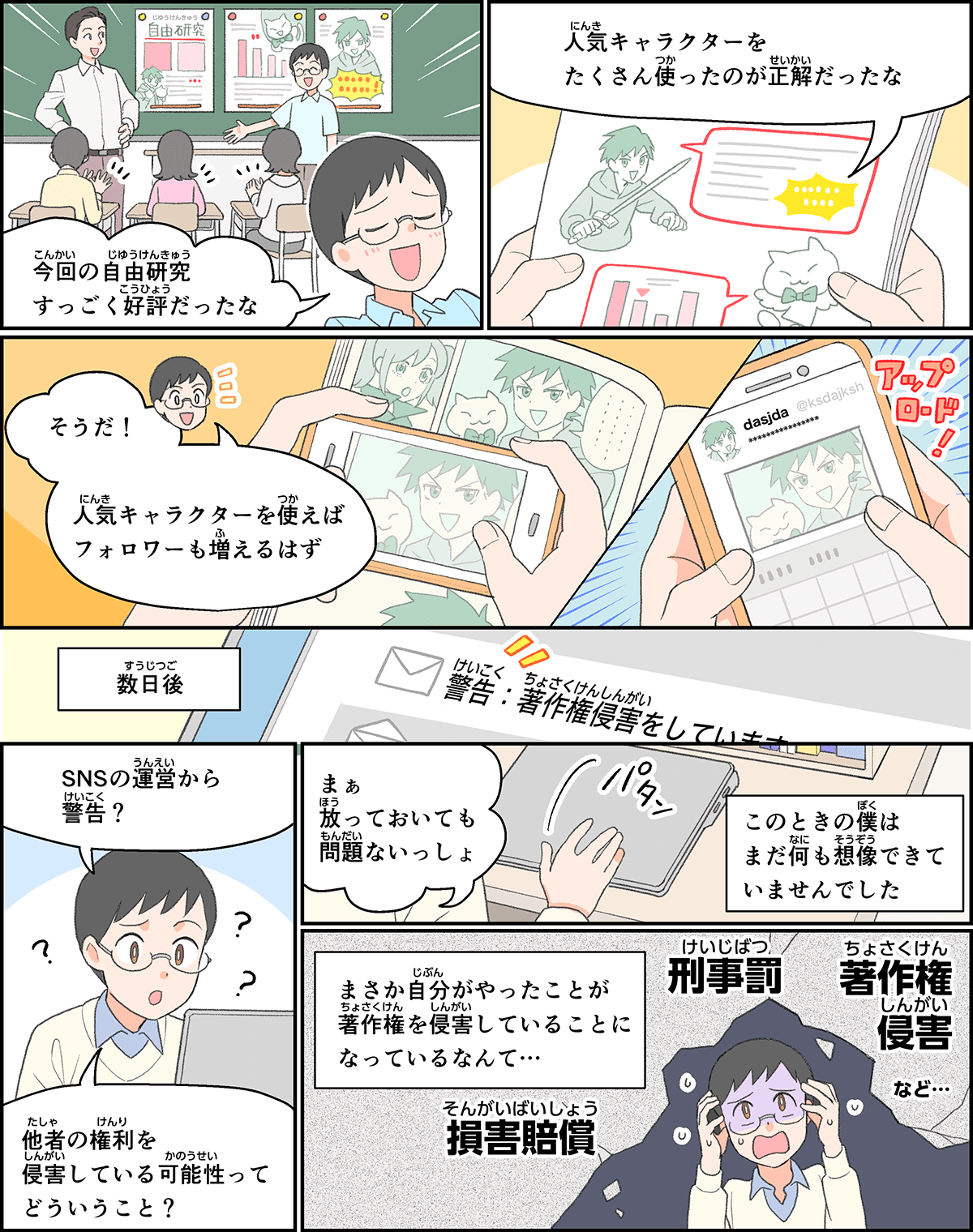 事例７。自由研究の授業で発表する資料に、人気キャラクターをコピーして使ったらとても評判が良かったので、自分のSNSでも人気キャラクターを利用すればフォロワーが増えると考えて使っていたら、SNSの運営から、他者の権利を侵害しているとの警告が届いた。良くわからなかったので、問題ないと思って放置していたら、あとになってから、著作権侵害であることを知ったシーン。