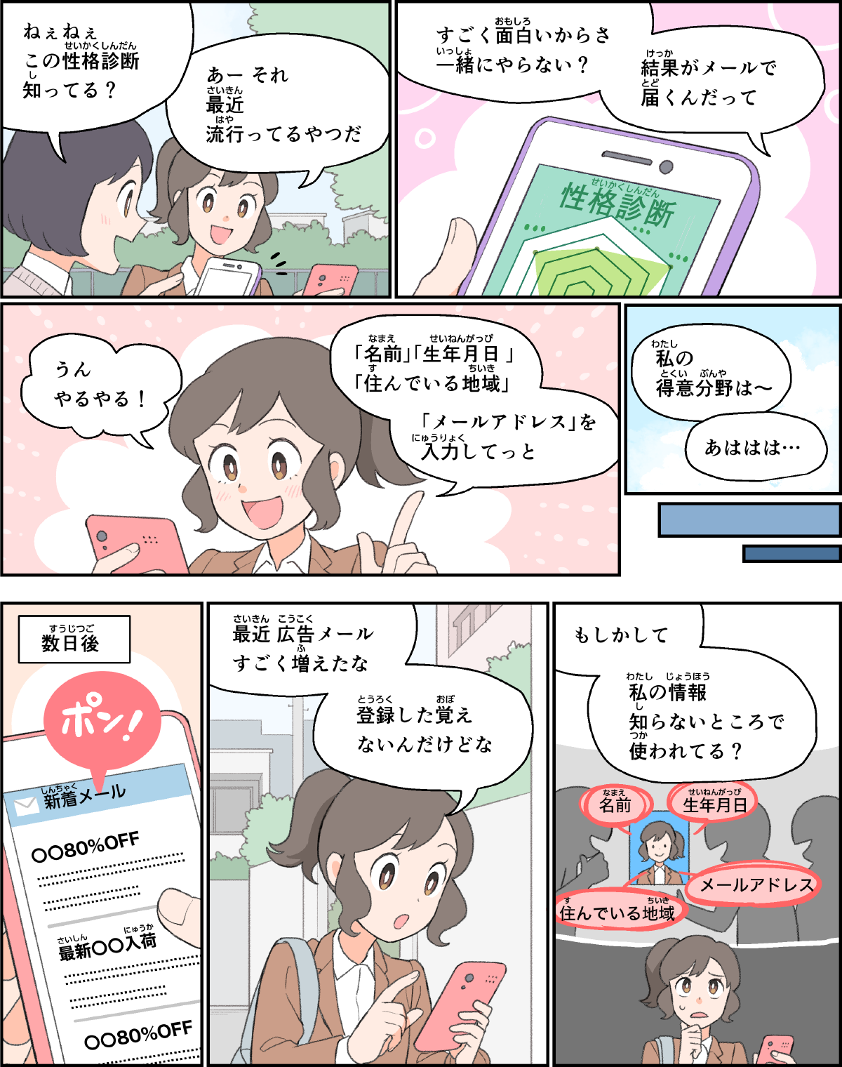 事例１６。友だちに勧められた性格診断サイトを利用するために、名前、生年月日、住んでいる地域、メールアドレスを入力して、表示された結果を見て楽しんでいたが、数日後から、登録した覚えのない広告メールが増えてきたので、もしかしてメールアドレスなどの個人情報がどこかに洩れているのでは、と、不安になるシーン。