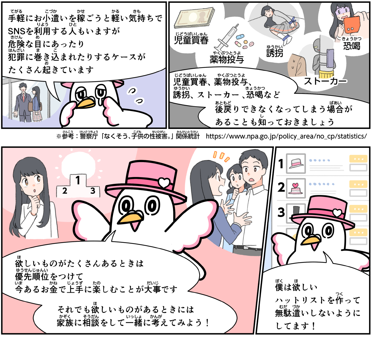 事例１９解説。僕、ハートきゅんが解説します。手軽にお小遣いを稼ごうと、軽い気持ちでSNSを利用する人もいますが、危険な目にあったり、犯罪に巻き込まれたりするケースがたくさん起きています。児童買春、薬物投与、誘拐、ストーカー、恐喝など、後戻りできなくなってしまう場合があることも知っておきましょう。欲しいものがたくさんあるときは、優先順位をつけて、今あるお金で上手に楽しむことが大事です。それでもほしいものがあるときには、家族に相談をして一緒に考えてもらいましょう。