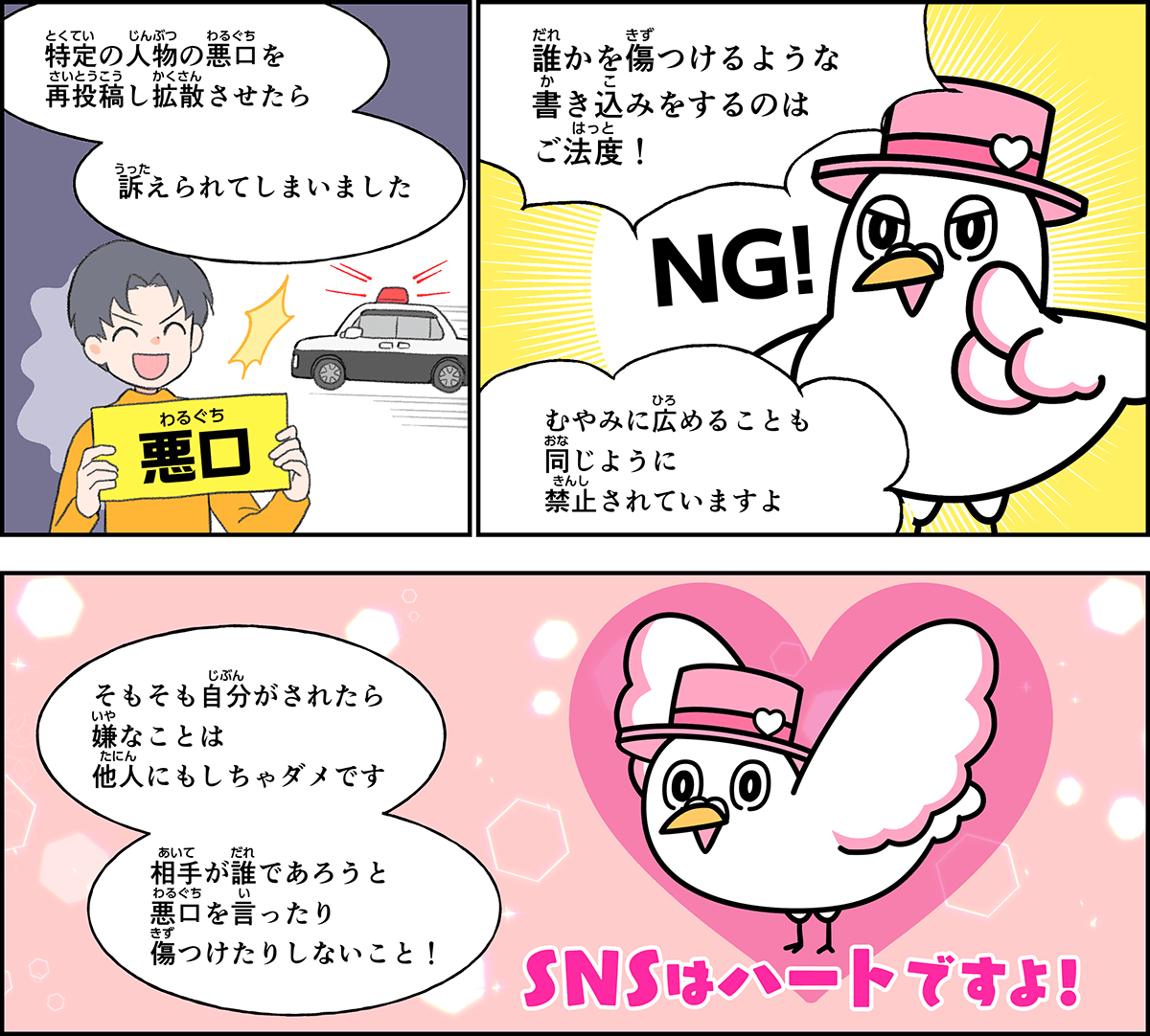 事例２０解説。僕、ハートきゅんが解説します。特定の人物の悪口を再投稿して拡散させたら、訴えられてしまいました。誰かを傷つけるような書き込みをするのはご法度です。むやみに広めることも同じように禁止されていますよ。そもそも、自分がされたら嫌なことは他人にもしちゃだめです。相手が誰であろうと、悪口を言ったり、傷つけたりしないこと。SNSはハートですよ。
