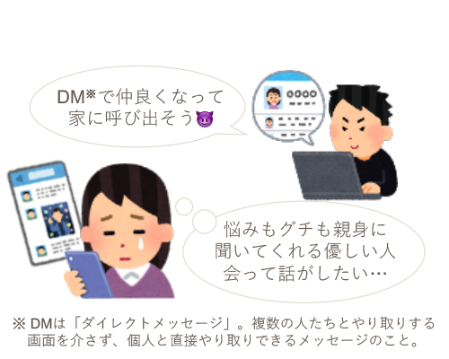 ネットで出会った相談相手に会いに行き