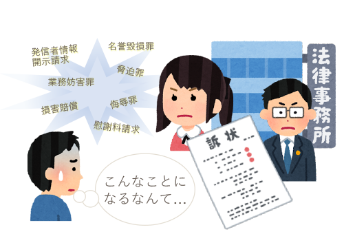 発信者が特定され高額の慰謝料請求へ