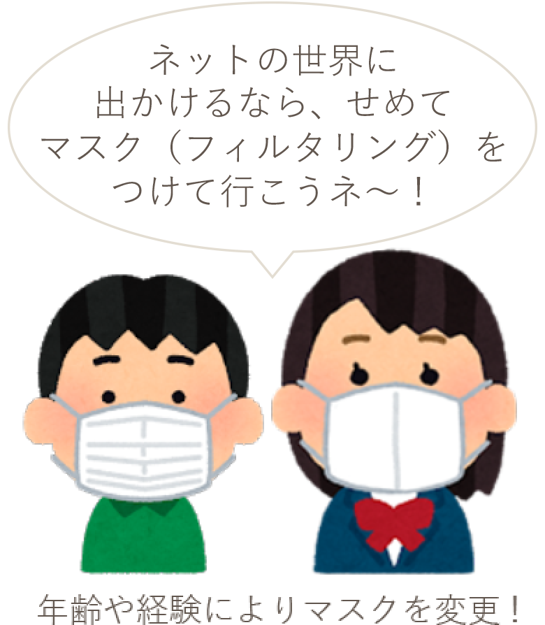 年齢や経験によりマスクを変更！